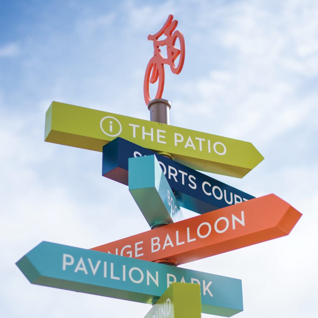 alt="Wayfinding signage - guiding customers in Top 10 business signage in India"